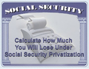 Social Security:  Caculate How Much You Will Lose Under Social Security Privitization