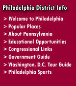 Philly Resources Navigation Image Map, visit help section for text version