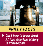 Philly Fact Files