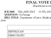 The Clerk's Roll Call Vote Webpage