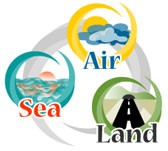 Air Land and Sea - WHTI