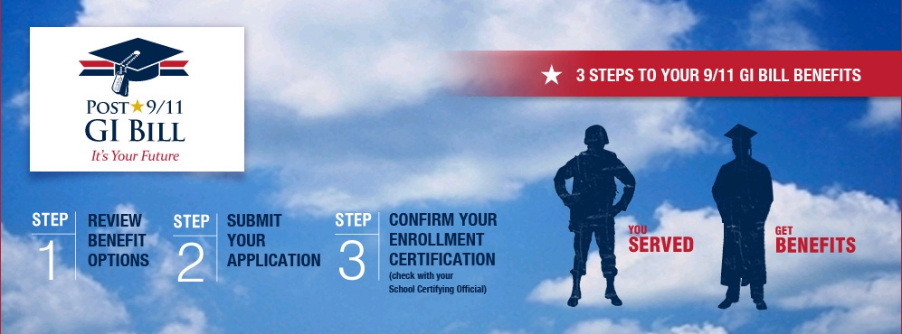 A brief summary of 3 steps to your 9/11 GI Bill benefits