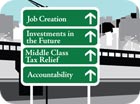 Creating Jobs and Investing in America's Future