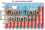 Rush Trade Initiatives