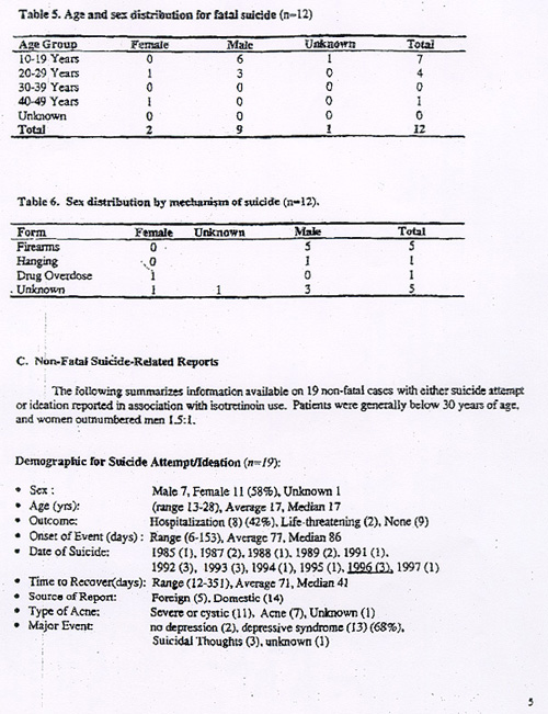 FDA Memorandum, 2/23/1998 - Page 5