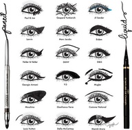 Designers artistic point of view for eyeliner