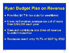 Ryan Budget Plan on Revenue