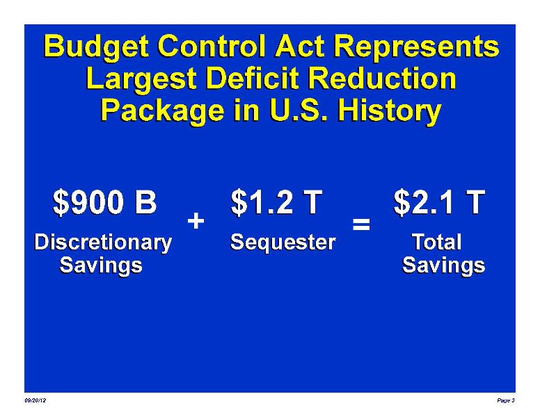 Budget Control Act Represents Largest Deficit Reduction Package in U.S. History