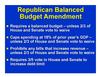 Republican Balanced Budget Amendment