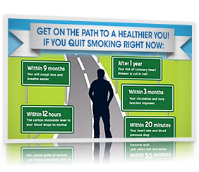 Get On The Path To A Healthier You! If You Quit Smoking Right Now: (Within 12 hours, Within 3 months, Within 9 months, After 1 year).