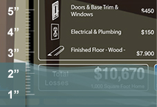 Flooding Cost Tool