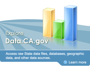 Explore Data.ca.gov