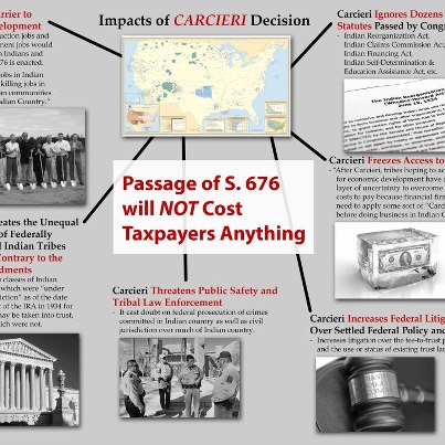 Photo: Passing a legislative Carcieri fix has a $0 price tag. But not fixing Carcieri costs 100,000 jobs, freezes access to capital and threatens public safety.