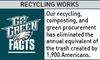Go Green Facts