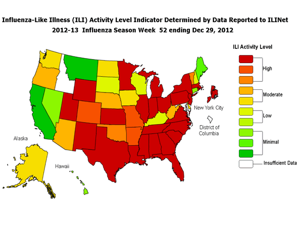 Influenza-Like Illness Activity Level Indicator, United States.