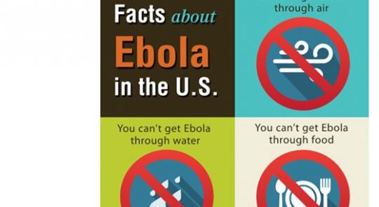 Centers for Disease Control and Prevention Disseminates Ebola Informational Resources feature image