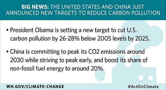 Statement on U.S.-China Joint Announcement on Climate Change feature image