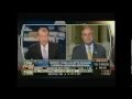Chairman Hastings Discusses American Energy on Fox Business