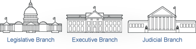 legislative, executive and judicial branches