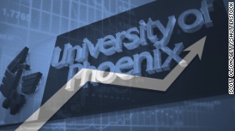 for-profit colleges stock