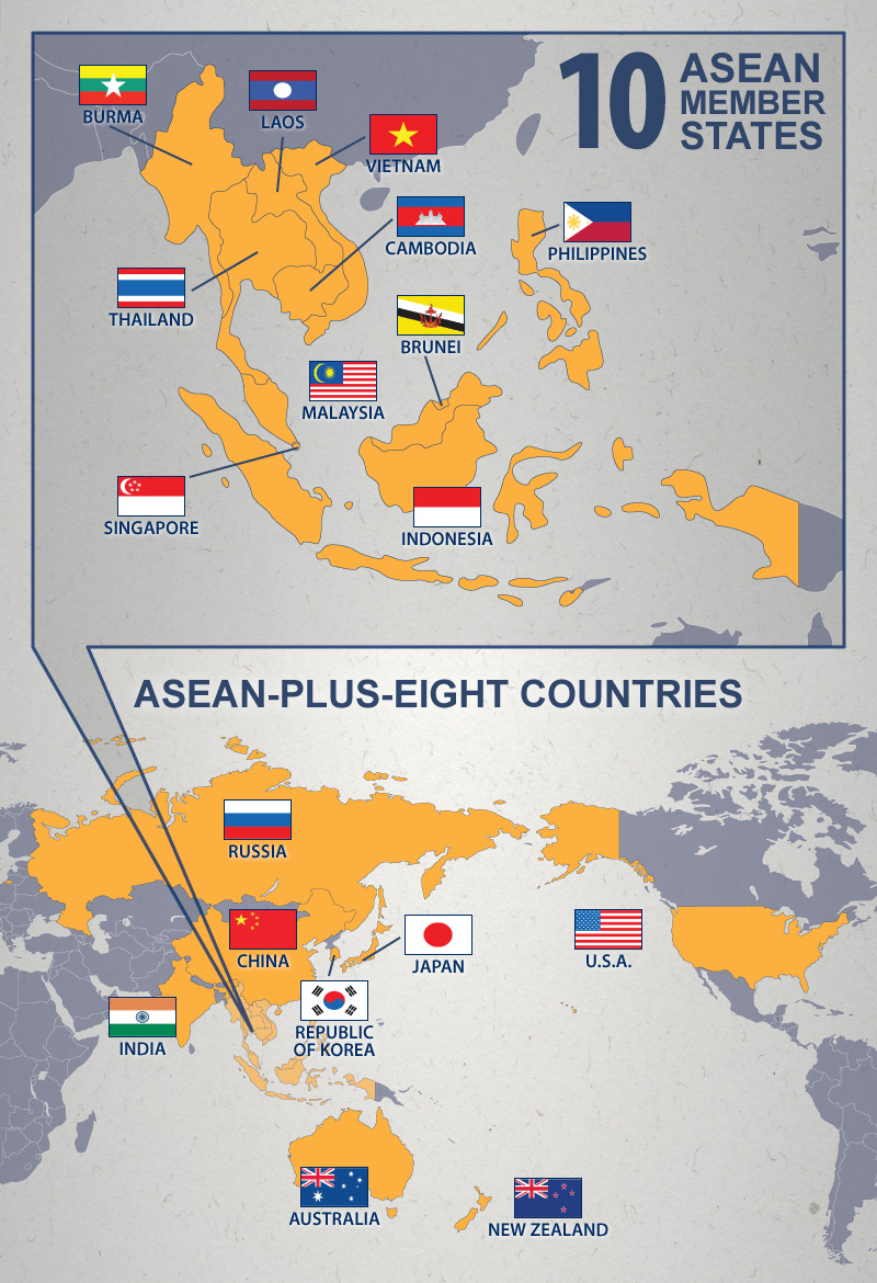 ASEAN Defense Ministers’ Meeting attendees (ADMM-Plus)