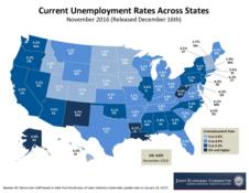 Current Unemployment Rates Across States
