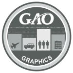 GAO graphics icon