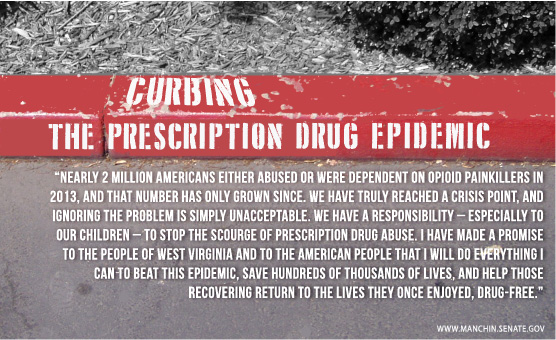 Curb The Prescription Drug Epidemic