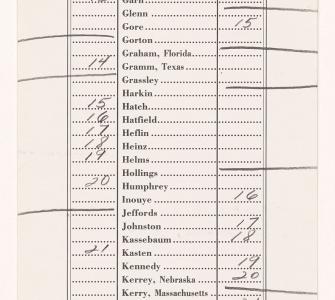 Senate Vote Tally Sheet for John Goodwin Tower’s Nomination to be Secretary of Defense, March 9, 1989