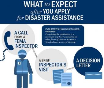 What to expect after you apply with FEMA feature image