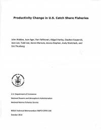 Productivity Change in U.S. Catch Share Fisheries