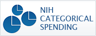 NIH Categorical Spending