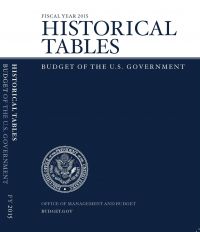 Fiscal Year 2015 Historical Tables, Budget of the U.S. Government