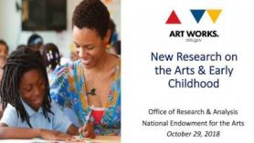 New Research on the Arts & Early Childhood: A Symposium