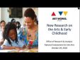 New Research on the Arts & Early Childhood: A Symposium