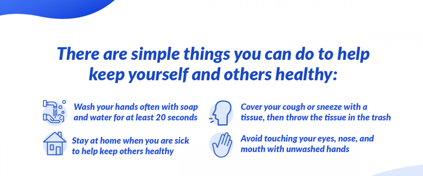 Image showing the things you can do to keep yourself healthy including washing your hands, staying at home, covering your mouth, and avoiding touching the face