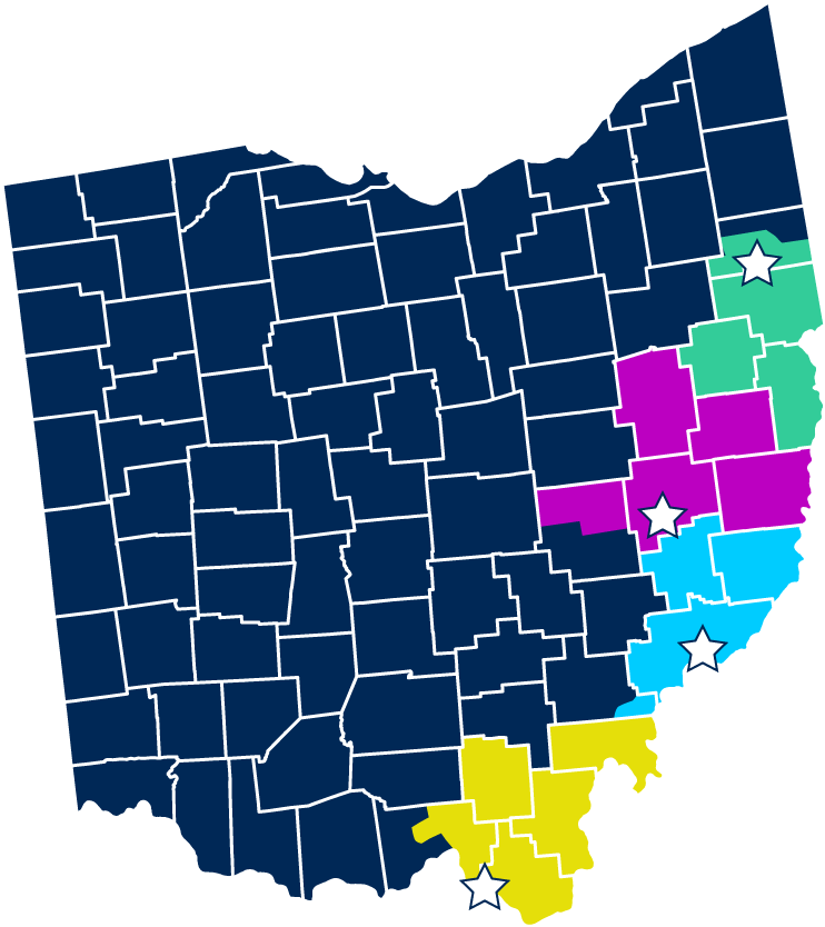 6th District of Ohio