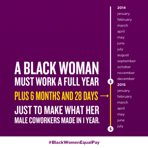 #BlackWomenEqualPay #WomenSucceed