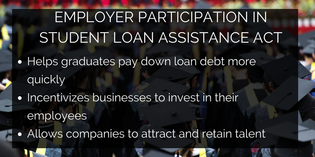 Employer Participation in Student Loan Assistance