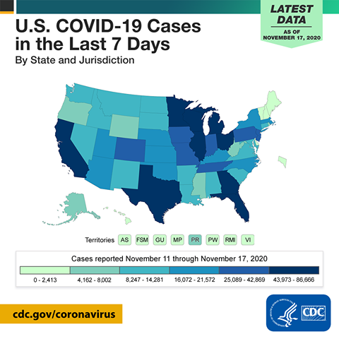 Image may contain: text that says 'U.S. COVID-19 Cases in the Last 7 Days By State and Jurisdiction LATEST DATA NOVEMBER 17, 2020 Territories AS FSM GU MP PR PW RMI 0-2,413 Cases reported November 11 through November 17, 2020 4,162 8,002 8,247 14,281 16,072 21,572 25,089 42,869 43,973 86,666 cdc.gov/coronavirus CDC'