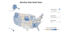 View year-over-year change in monthly state retail sales for different NAICS sectors.