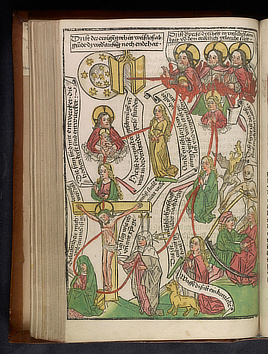 "Das Buch genannt der Seuse." Augsburg, 1482.
