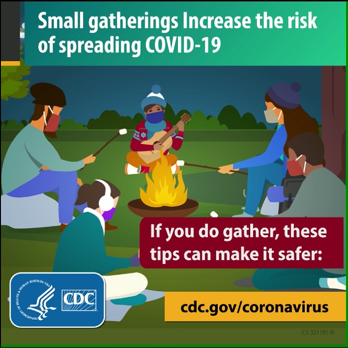 Small gatherings increase the risk of spreading COVID-19