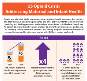 See The Infographic: The US Opioid Crisis: Addressing Maternal and Infant Health