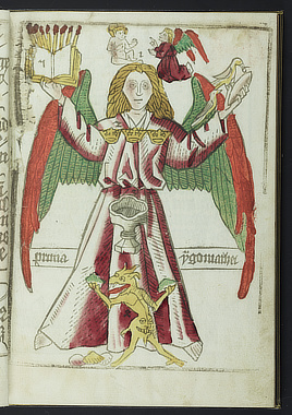 "Ars memorandi per figuras Evangelistarum." Germany, ca. 1470.
