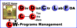 District Program Management Site Marker