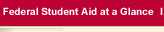 Student Aid at a Glance