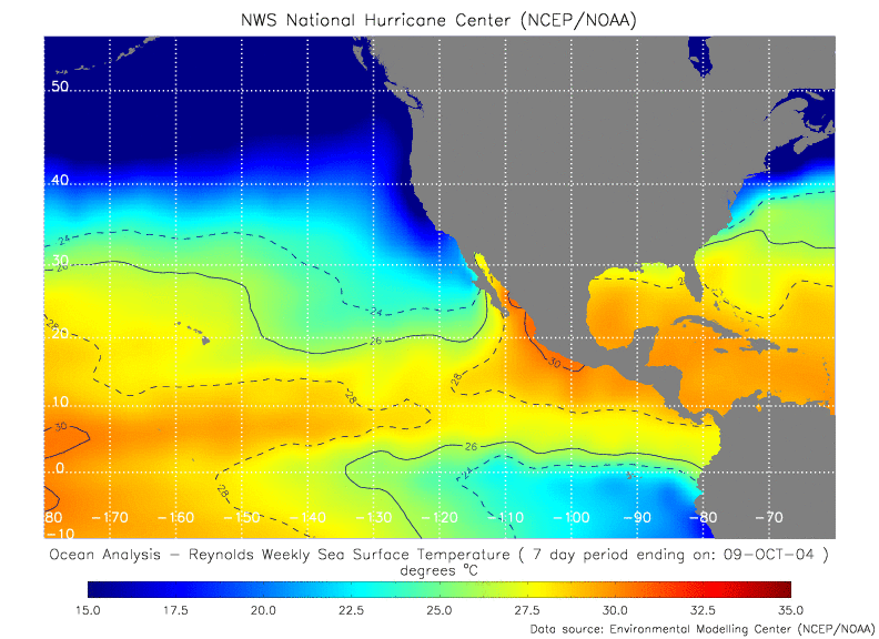 Eastern Pacific SST Analysis