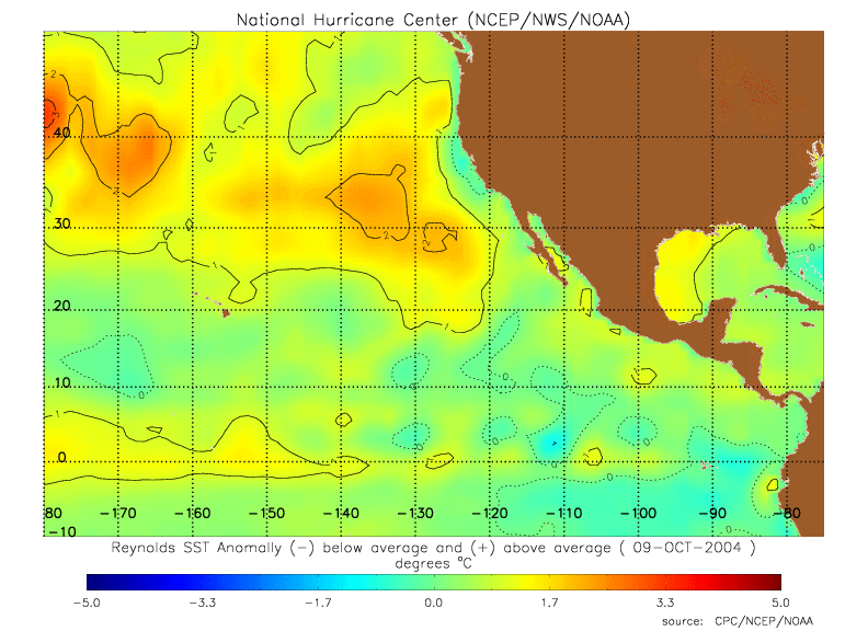 Eastern Pacific SST Anomaly