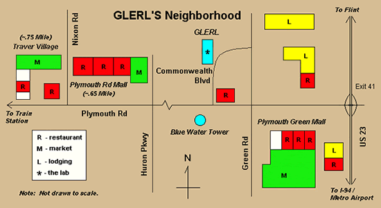 GLERL local neighborhood